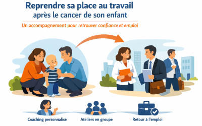 Reprendre sa place au travail après le cancer de son enfant