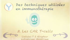 les CAR_T_Cells - vidéos d'animation traitant des techniques en immunothérapie